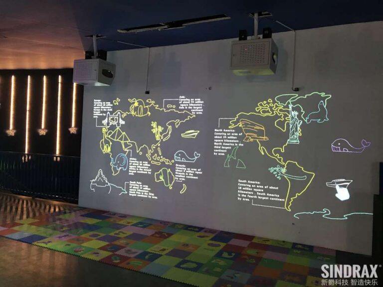 Indonesia Java Timur Park Indoor Playground