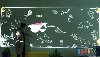 Interactive projection wall game