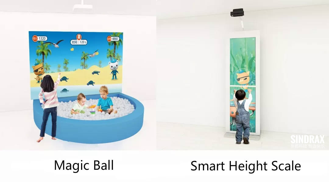 Interactive Projection wall game and height scale