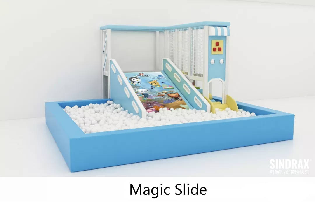 Interactive Slide game indoor playground