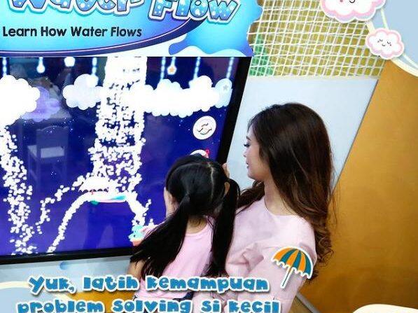 Indonesia-Timezone-playandlearn