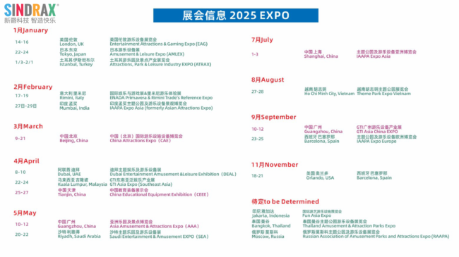 2025 Industry Expo